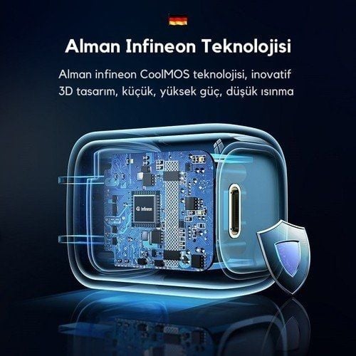 Mcdodo CH-8291 20 w Mini PD Type-C Girişli Şarj Cihazı
