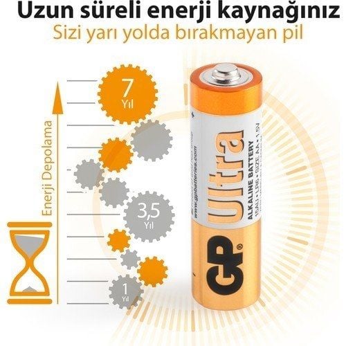 Gp Gp15AU-U4 4 lü Ultra Alkalin Kalem Pil