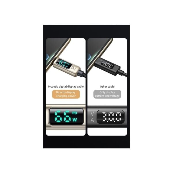 Mcdodo CA-8690 Dijital Ekranlı Type-C Data - Şarj Kablosu