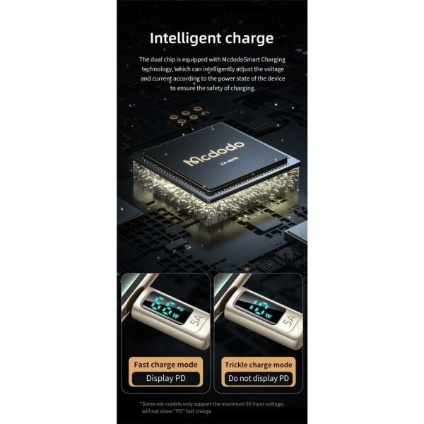 Mcdodo CA-8690 Dijital Ekranlı Type-C Data - Şarj Kablosu