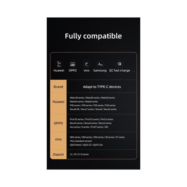 Mcdodo CA-8690 Dijital Ekranlı Type-C Data - Şarj Kablosu