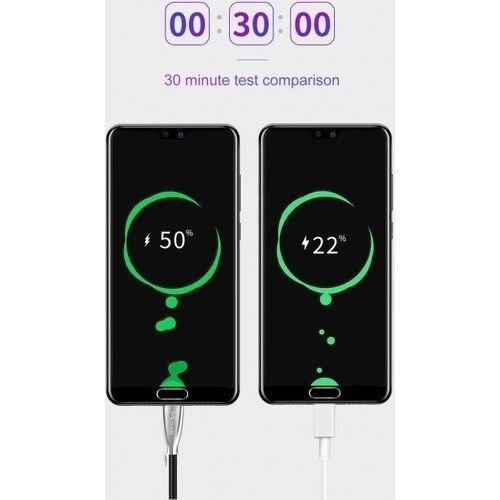 Mcdodo Supercharge Ledli Örgülü Kablolu Type-C Şarj Kablosu