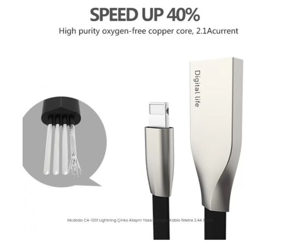 Mcdodo CA-1201 Çinko Alaşım Yassı Dörtgen Şarj Kablosu