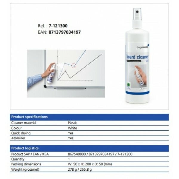 LEGAMASTER TZ8 250 ML BEYAZ TAHTA TEMİZLEME SPREYİ