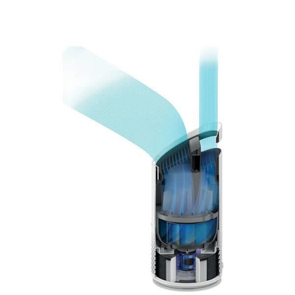 Leitz Trusens Z-1000 Hava Temizleyici
