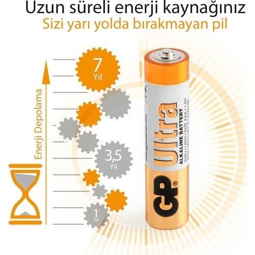 Gp 24AU-2U2 2 li Ultra  Alkalin İnce Kalem Pil